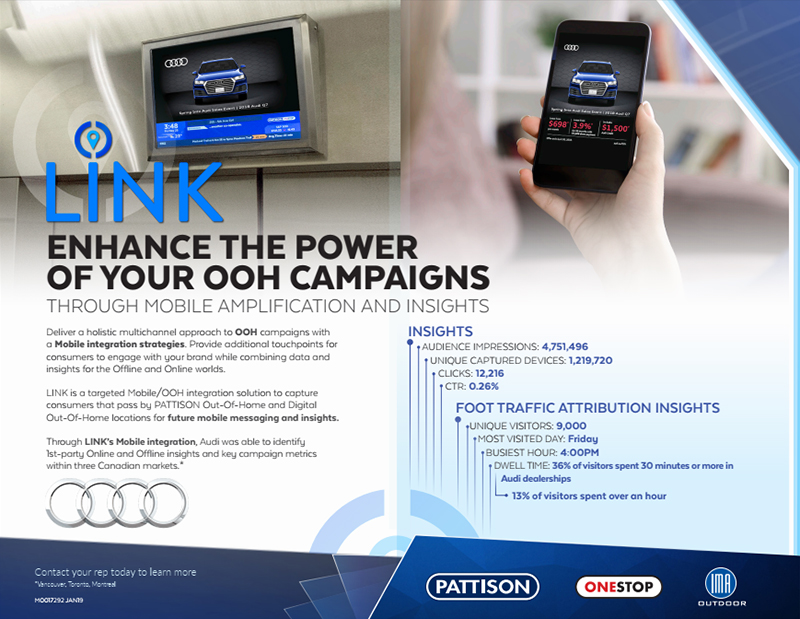 Pattison Link Audi out-of-home mobile amplification case study