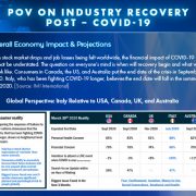 pattison-outdoor-advertising-industry-recovery-post-covid-19-thumbnail-image