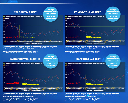 pattsion-traffic-analysis-update-thumnbail-image